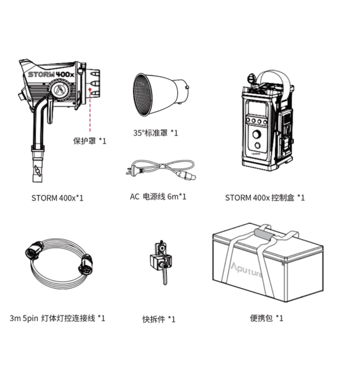 Aputure LS 400X  (Bi-Color)- Versatile & Reliable[USED]
